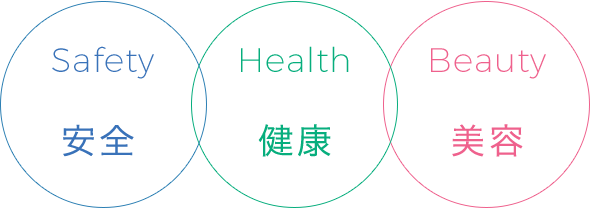 原材料は水で安全。免疫力回復で健康。酸化細胞改善で美容
